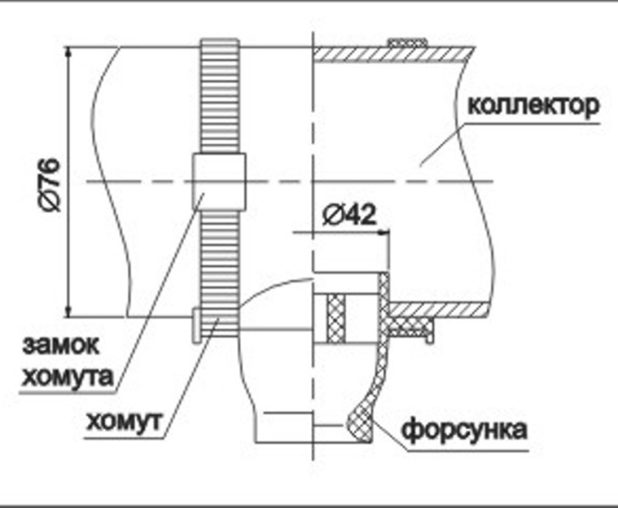 Фото 8 Цельнофакельная форсунка от компании ТермоГрад - купить по выгодной цене